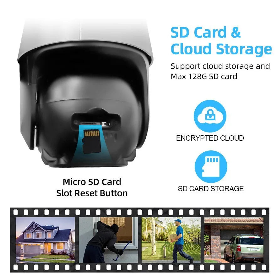 4K 9 Mp Wifi Surveillance Camera: Outdoor Security Camera, Triple Lens Webcam, Night Vision, Motion Detection, Home Surveillance Camera and Baby and Pet Monitor for Smart Home