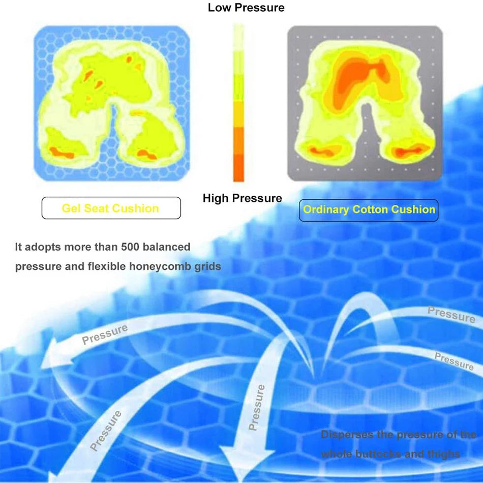 Cojín de Gel Refrescante para Verano con Diseño Panal Transpirable para Aliviar la Presión