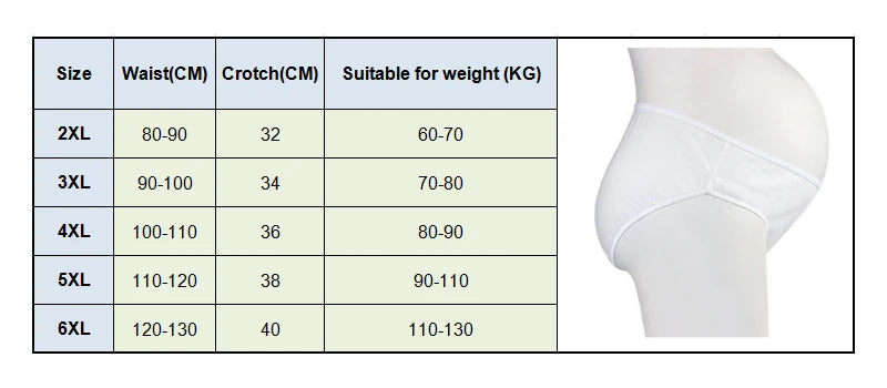 5 unids/lote de ropa interior desechable, bragas para embarazadas, calzoncillos posparto de algodón de talla grande para mujeres grandes de 2XL a 6XL