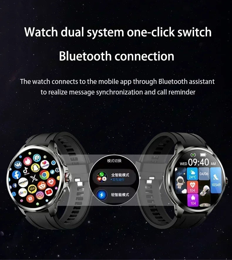 2025 nuevo reloj inteligente H99 5G red Global pantalla de 1,95 pulgadas Google Play Store juego Video soporte GPS WiFi posicionamiento Dual